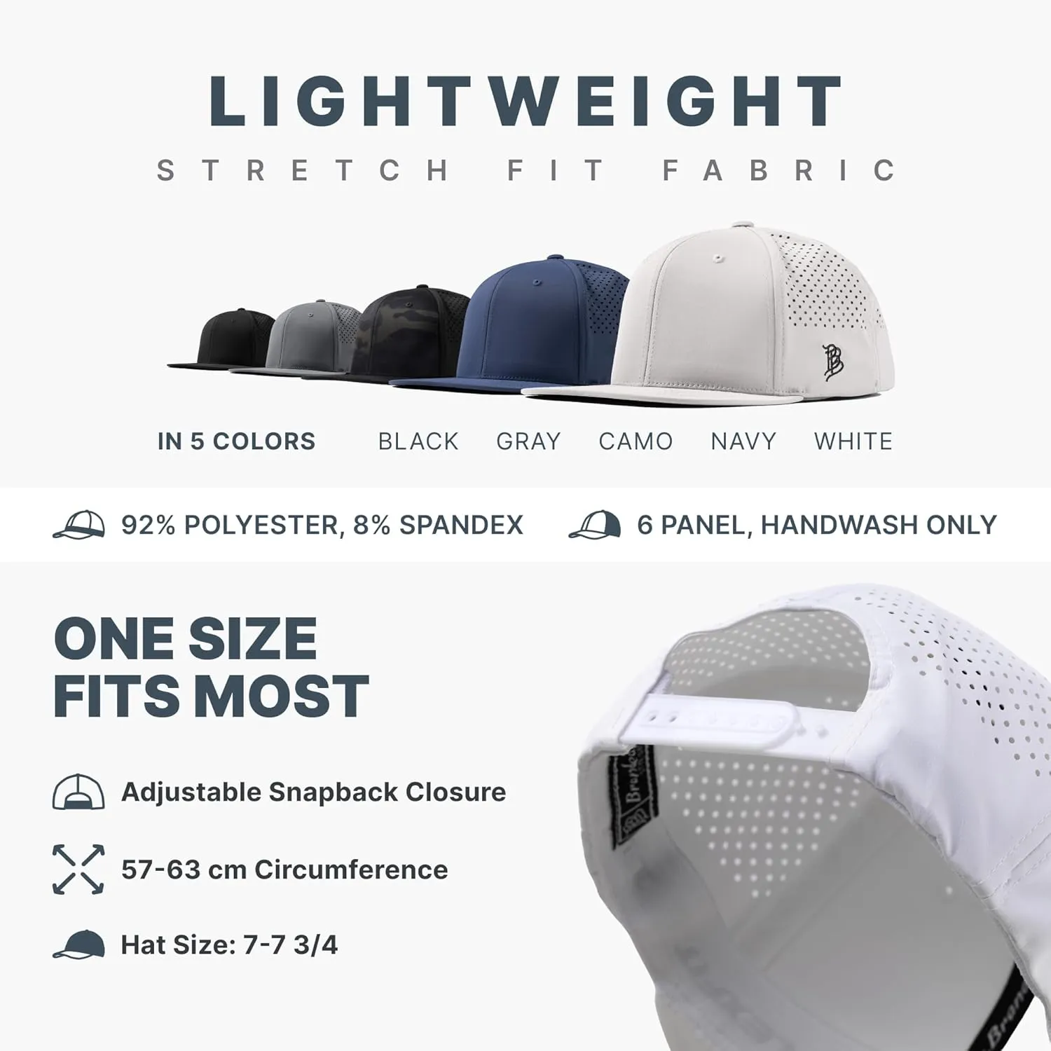Branded Bills Wyoming Stealth PVC Flat Performance, Snapback Closure, Lightweight, Comfortable Baseball Cap