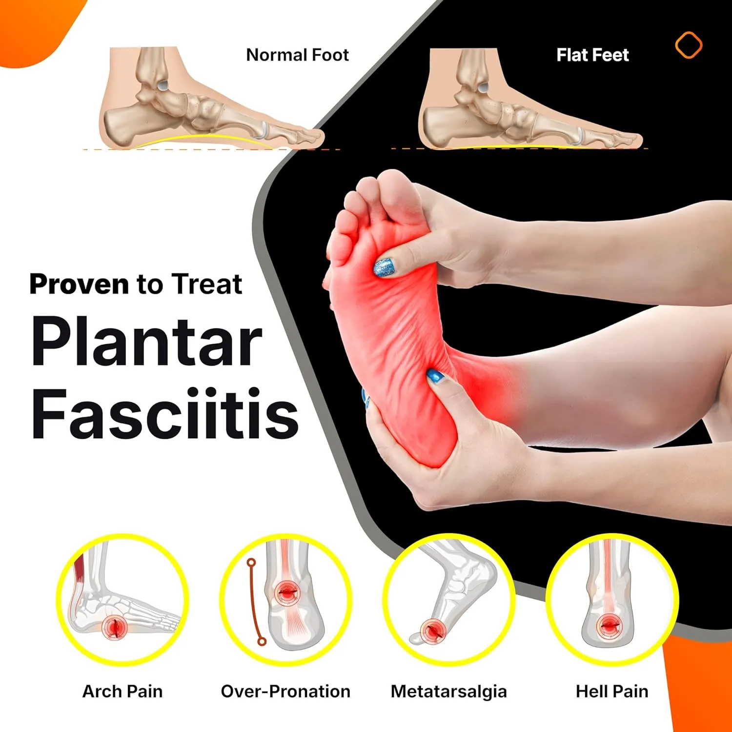 Carbon Fiber Insole with Arch Support – Plantar Fasciitis, Flat Feet, Heel Pain, Overpronation Relief, Running & Sports - Memory Foam & Breathable Fabric - Deep Heel Cup - All Day Comfort and Support