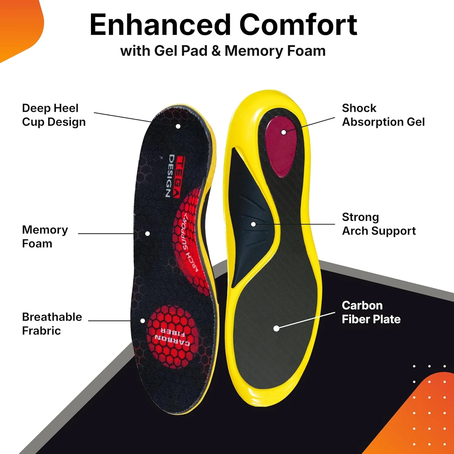 Carbon Fiber Insole with Arch Support – Plantar Fasciitis, Flat Feet, Heel Pain, Overpronation Relief, Running & Sports - Memory Foam & Breathable Fabric - Deep Heel Cup - All Day Comfort and Support