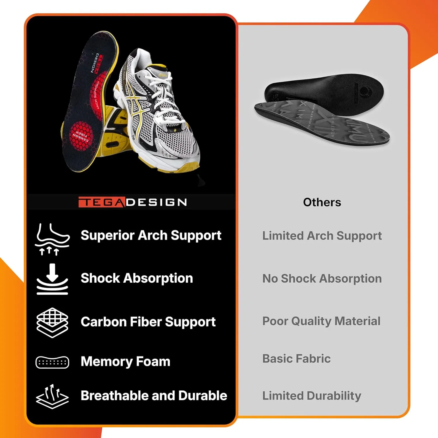 Carbon Fiber Insole with Arch Support – Plantar Fasciitis, Flat Feet, Heel Pain, Overpronation Relief, Running & Sports - Memory Foam & Breathable Fabric - Deep Heel Cup - All Day Comfort and Support