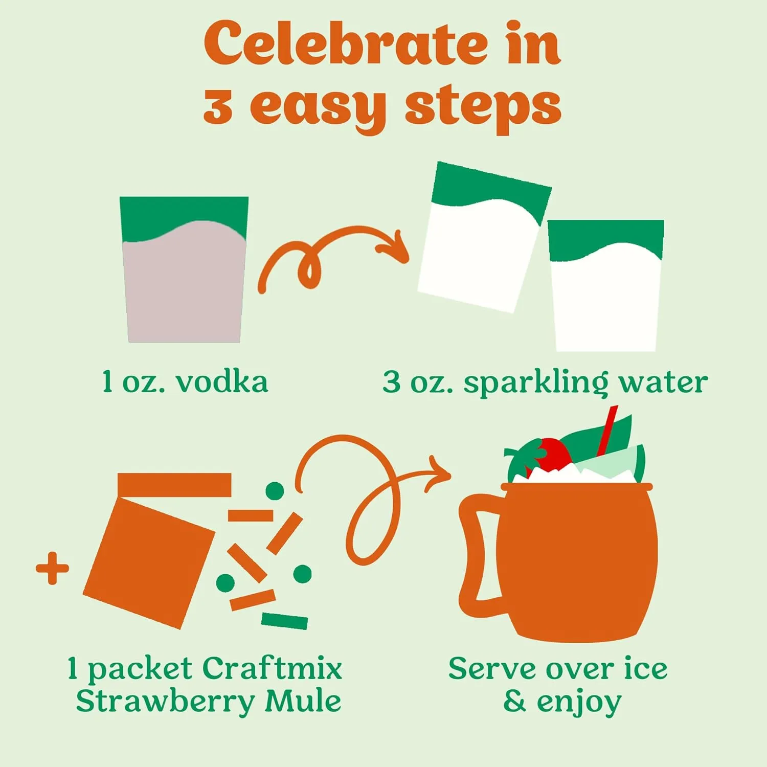 Craftmix Strawberry Mule, Makes 12 Drinks, Skinny Cocktail Mixers Moscow Mule - Mocktail Drink Mixers - Made With Real Fruit - Vegan Low-Carb, Low-Sugar, Non-GMO, Dairy Free, Gluten Free, Easy to Mix