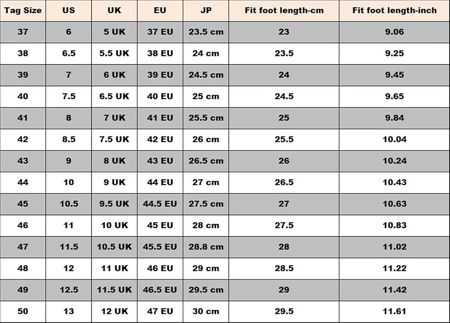 Dress Oxford Shoes for Men Lace Up Round Toe Derby Shoes Vegan Leather Rubber Sole Anti-Slip Block Heel Non Slip Prom Suitable for Many Occasions.