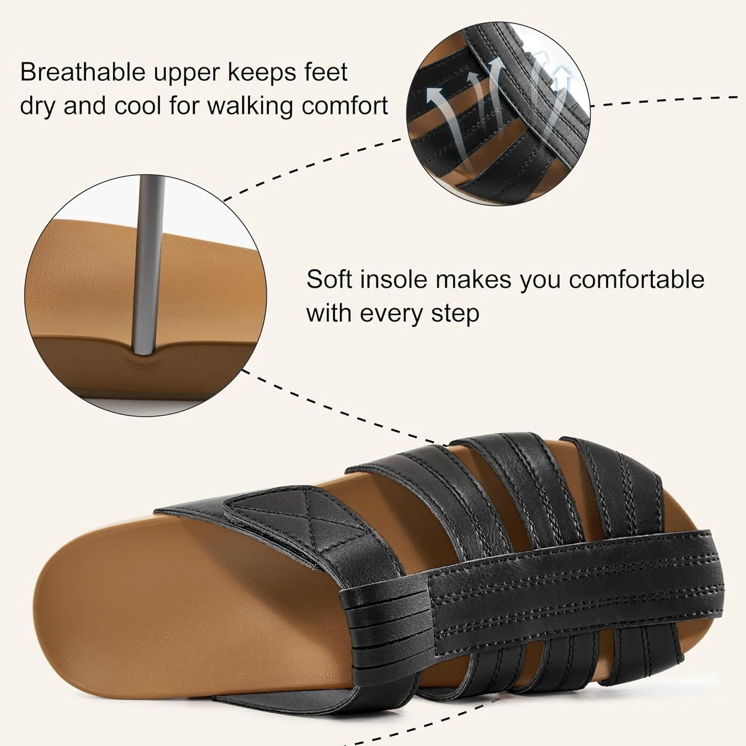 Ecetana Womens Clogs Flat Sandals Dressy Summer Comfortable Closed Toe Mules Breathable Adjustable Slip On Shoes