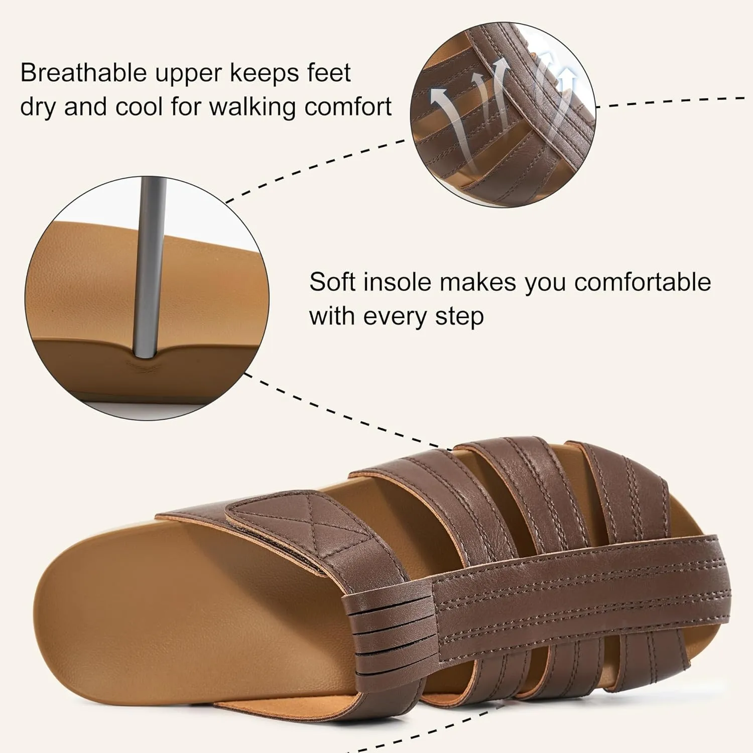 Ecetana Womens Clogs Flat Sandals Dressy Summer Comfortable Closed Toe Mules Breathable Adjustable Slip On Shoes