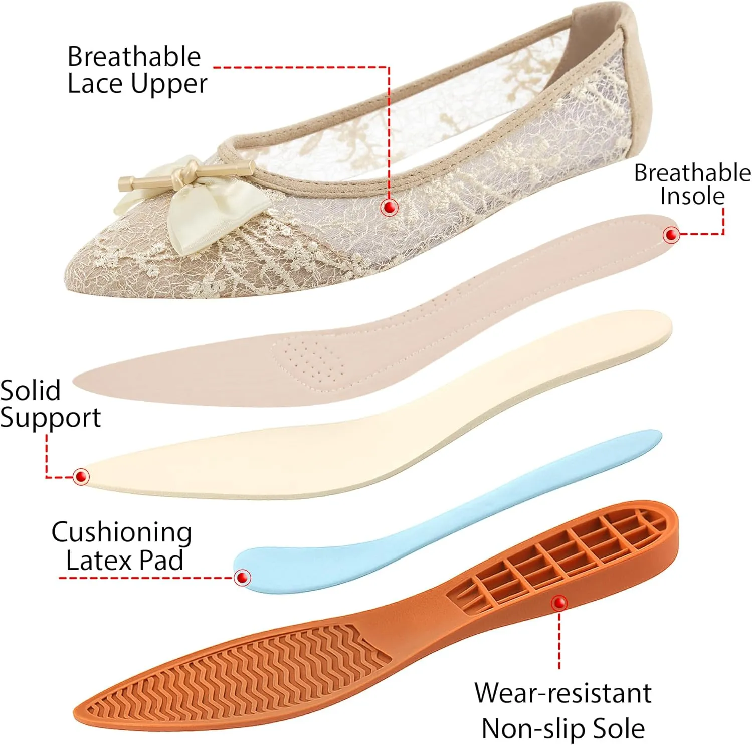 Flats for Women Ballets Shoes: Comfortable Pointed Toe Bowknot Lace Womens Flats Dressy - Fashion Floral Slip On Casual Shoes for Wedding Party Dating