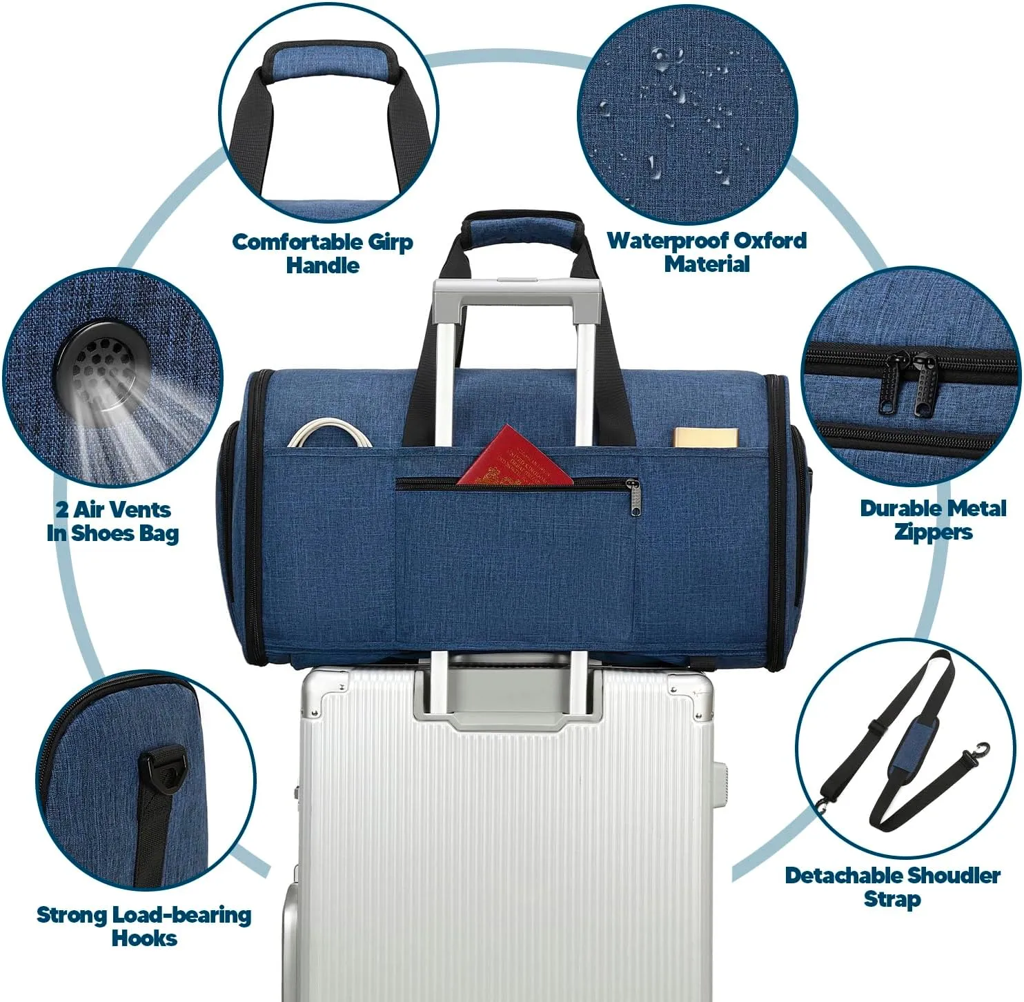 Garment Bags for Travel, Convertible Garment Duffle Bag for Men Women, Carry On Garment Bag Backpack, 4 in 1 Travel Suit Bag with Shoe Compartment, Large Weekender Bag