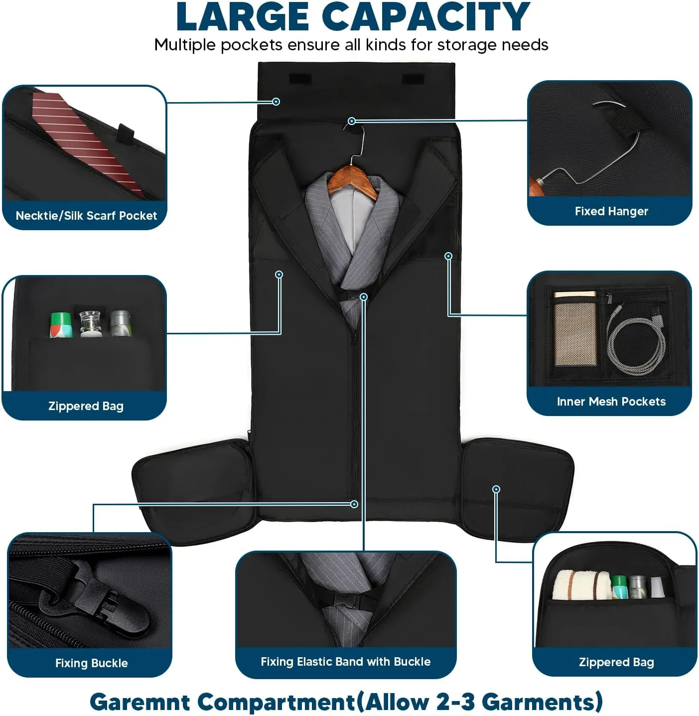 Garment Bags for Travel, Convertible Garment Duffle Bag for Men Women, Carry On Garment Bag Backpack, 4 in 1 Travel Suit Bag with Shoe Compartment, Large Weekender Bag