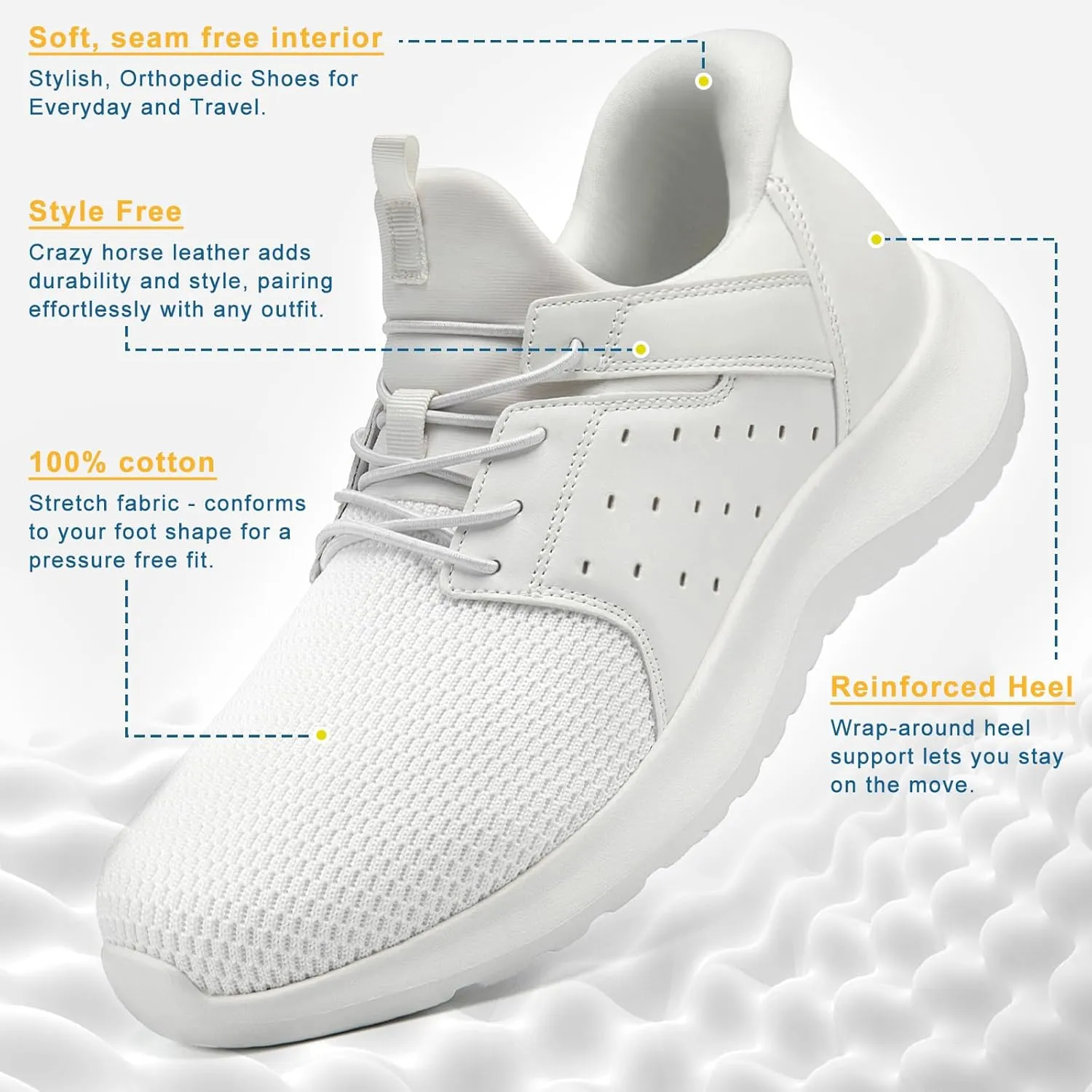 Hands Free Slip On Shoes for Men Walking Casual Sneaker Arch Support Memory Foam Mesh Light Cushioning Fashion Breathable Stylish Black White Tan Grey