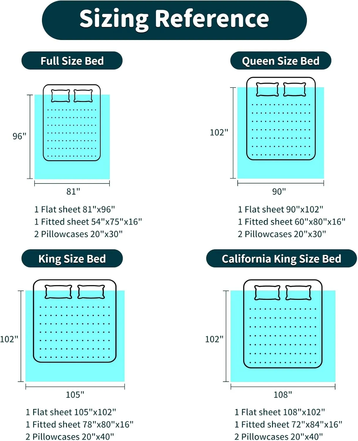 LBRO2M 1000 Thread Count 100% Egyptian Cotton Sheets Set,King Size Bed Sheet 4 Piece Sets,Long Staple,16 Inches Deep Pocket,All Season,Bedding Super Soft Breathable,Sateen Weave(White)