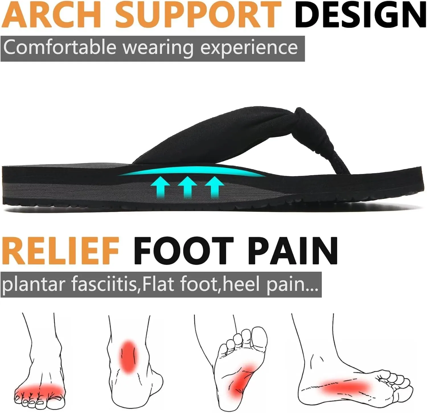 MAIITRIP Womens Comfortable Cloth Strap Flip Flops with Arch Support