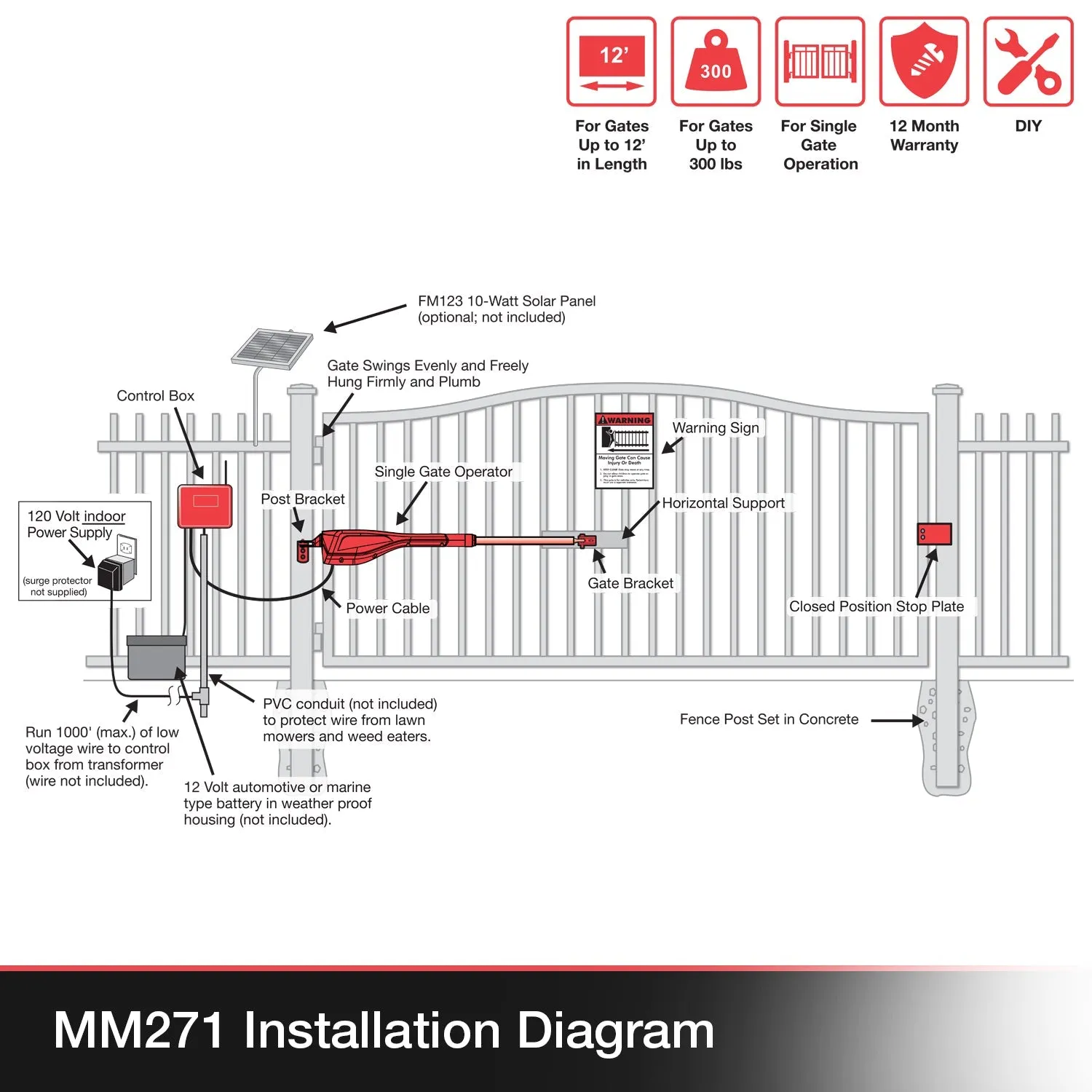 Mighty Mule 271 Single Gate Operator (MM271)