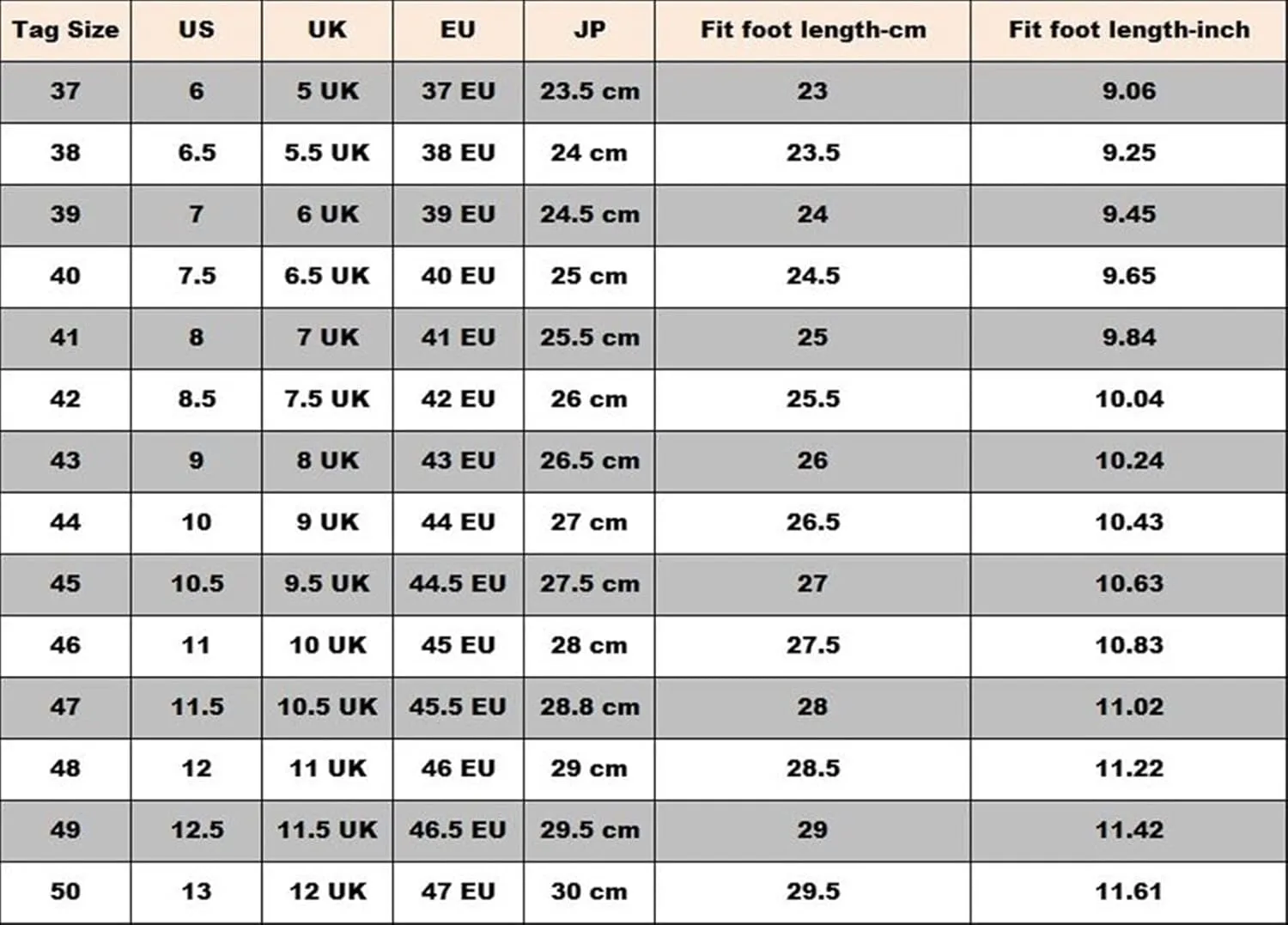 New Formal Shoes for Men Lace Up Crocodile Embossed Round Toe Derby Shoes Leather Rubber Sole Slip Resistant Low Top Block Heel Wedding