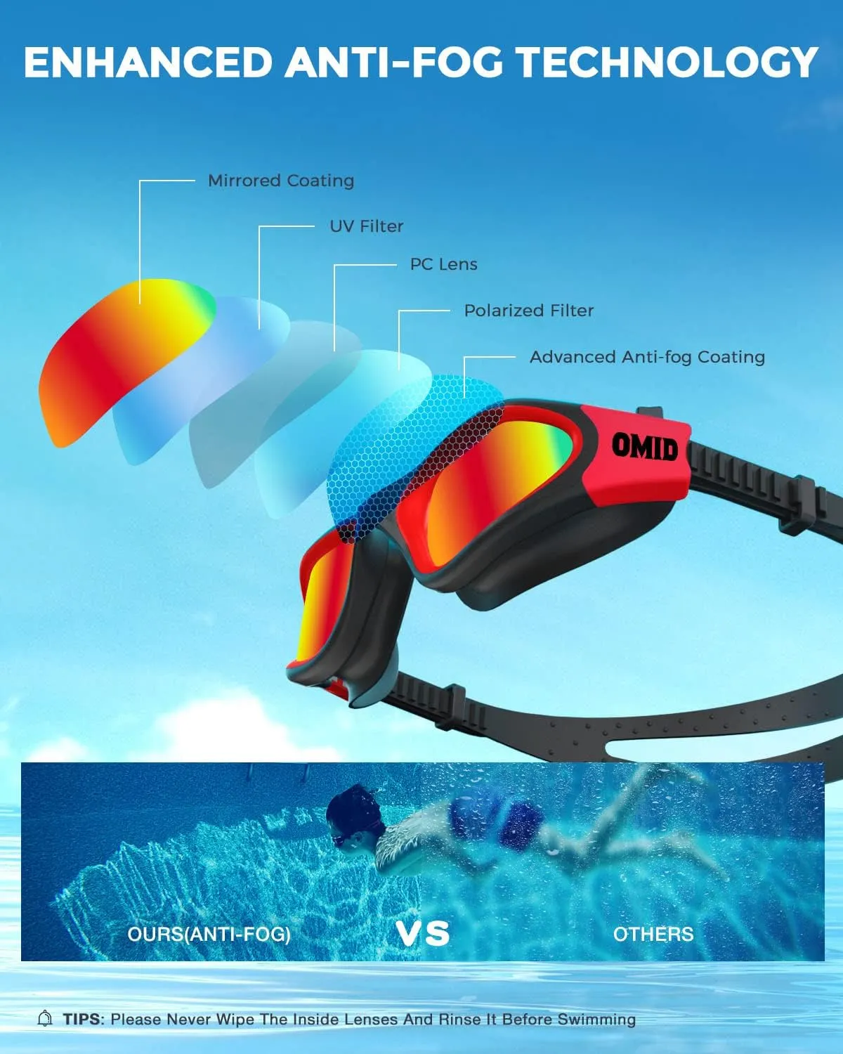 OMID Kids Swim Goggles, P2mini Polarized Swimming Goggles Comfortable for Age 6-14