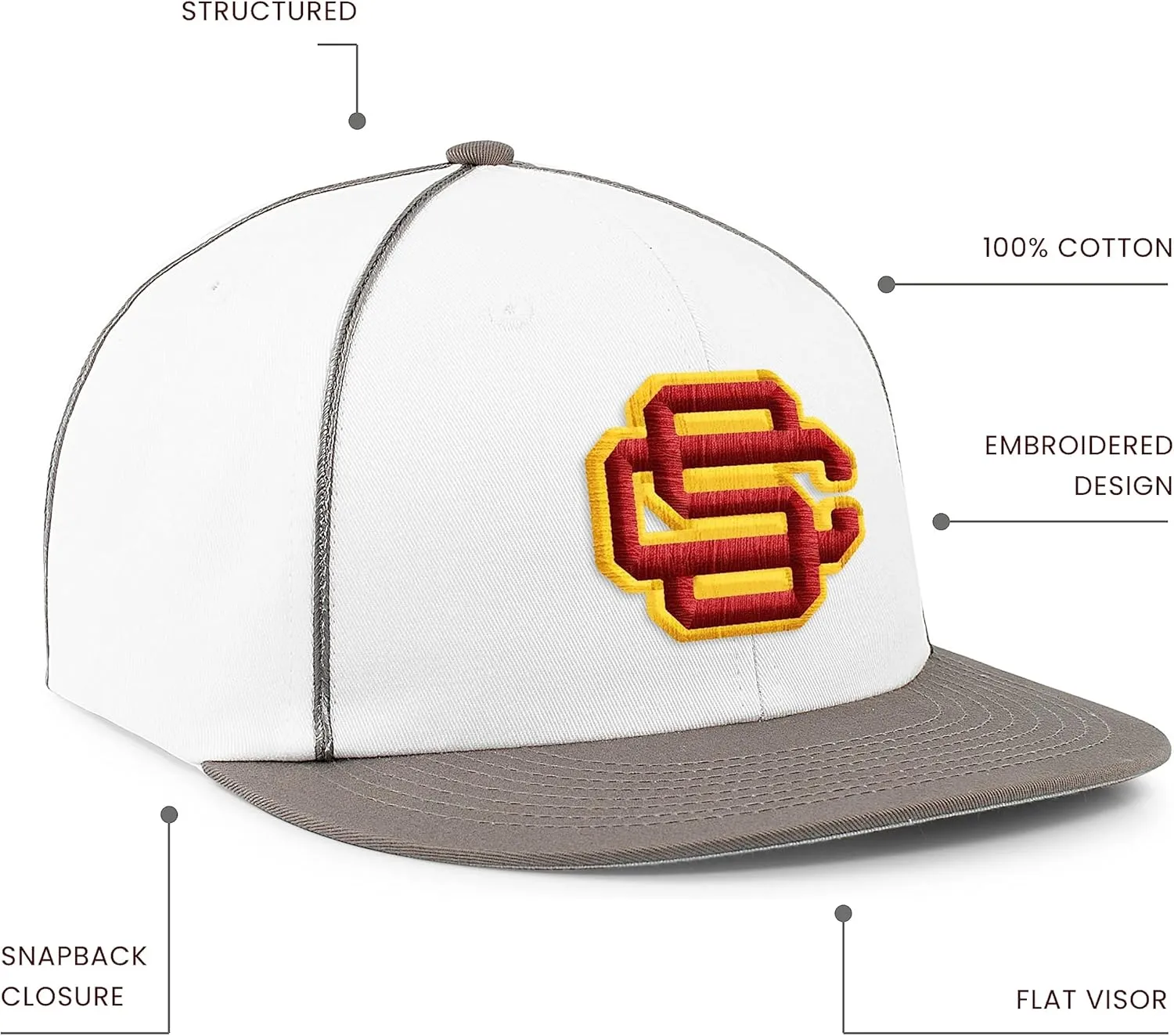 Pacific Headwear NCAA Collegiate Team Flatbill Cap-Stylish, Comfortable, Officially Licensed College Sports Hat