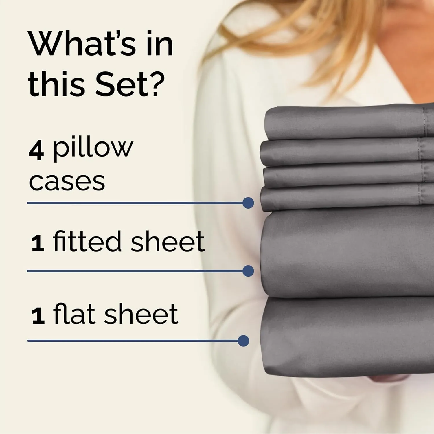 Queen 6 Piece Sheet Set - Comfy, Breathable & Cooling - Hotel Luxury Bedding for Women, Men, Kids & Teens - 1 Flat & 1 Fitted Sheet & 4 Pillowcases w/ Deep Pockets - Soft and Wrinkle Free - Dark Grey
