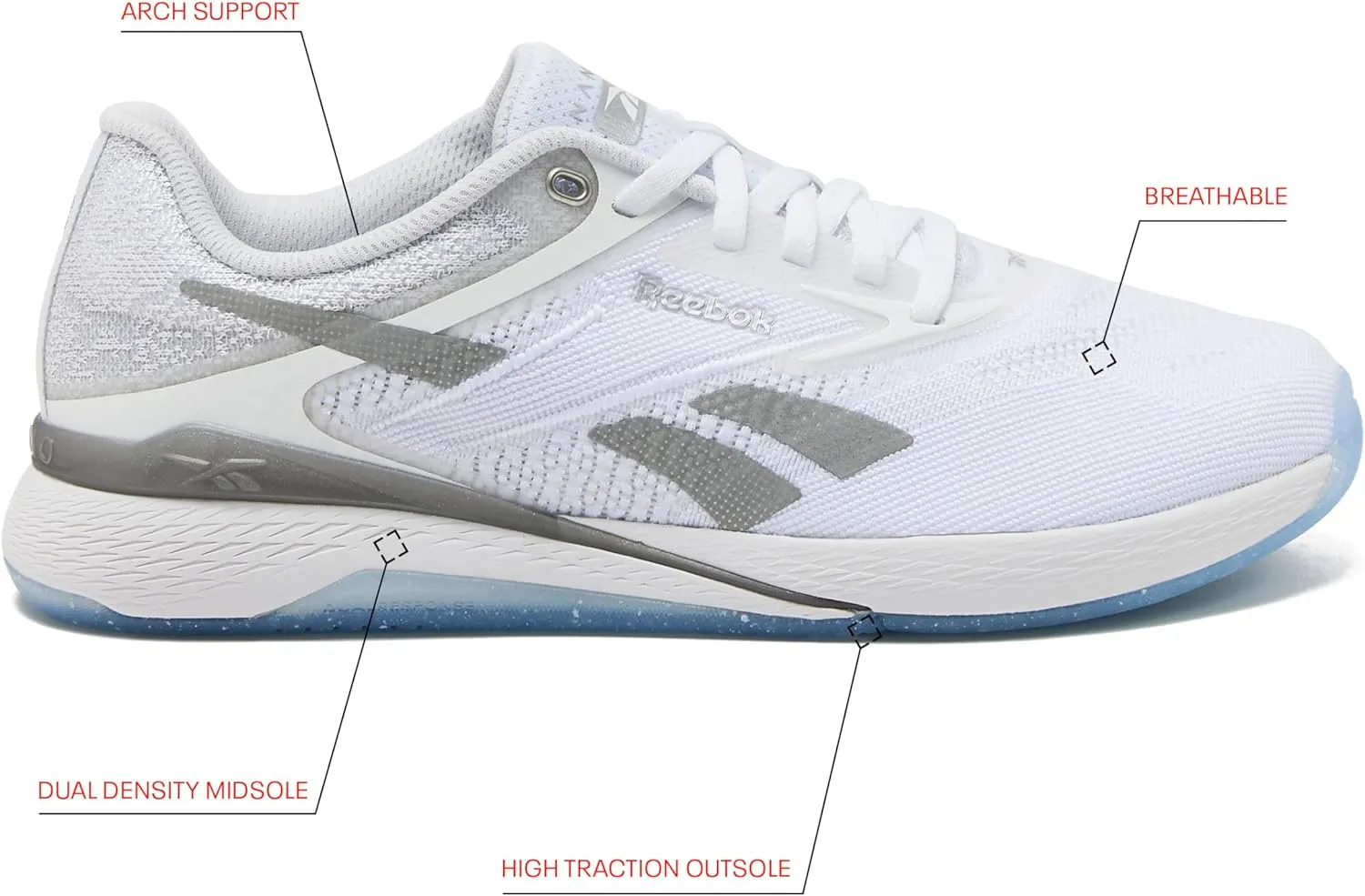Reebok Women's Nano X5 Sneaker