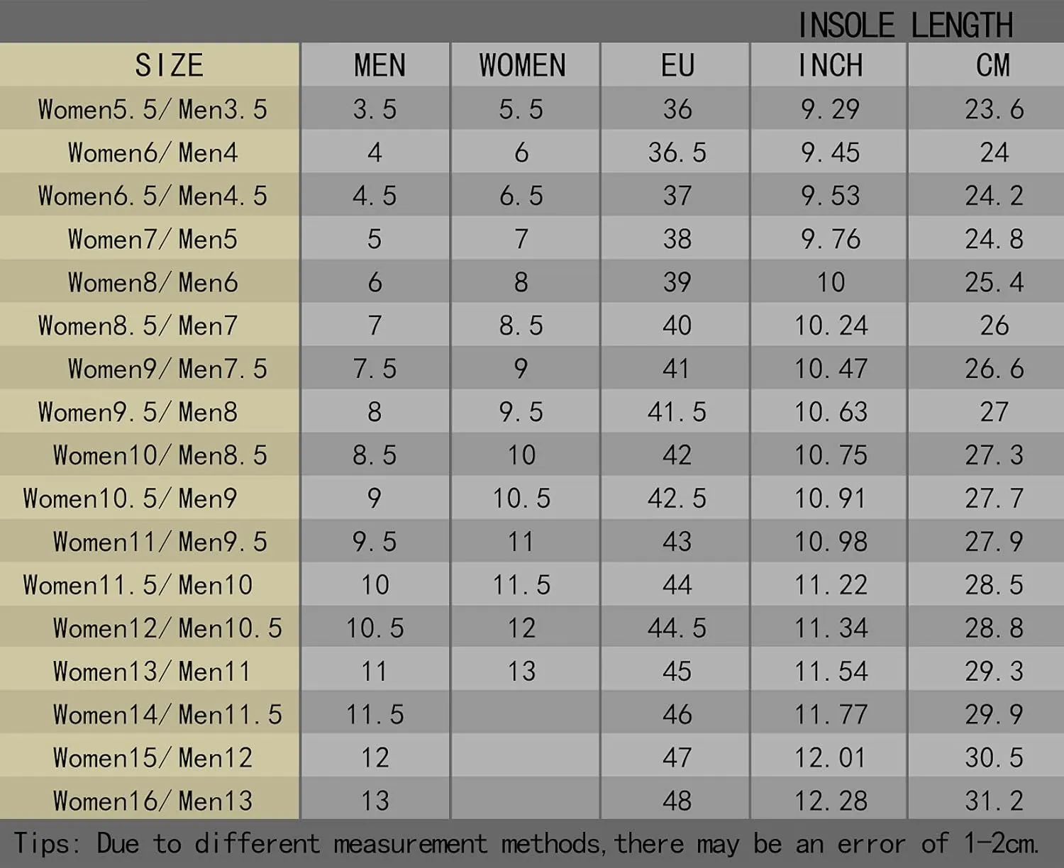 Sonzj-II Math Shoes for Women Men Mathematicians Teacher Lover Walking Tennis Running Sneakers Best Math Teacher Gift