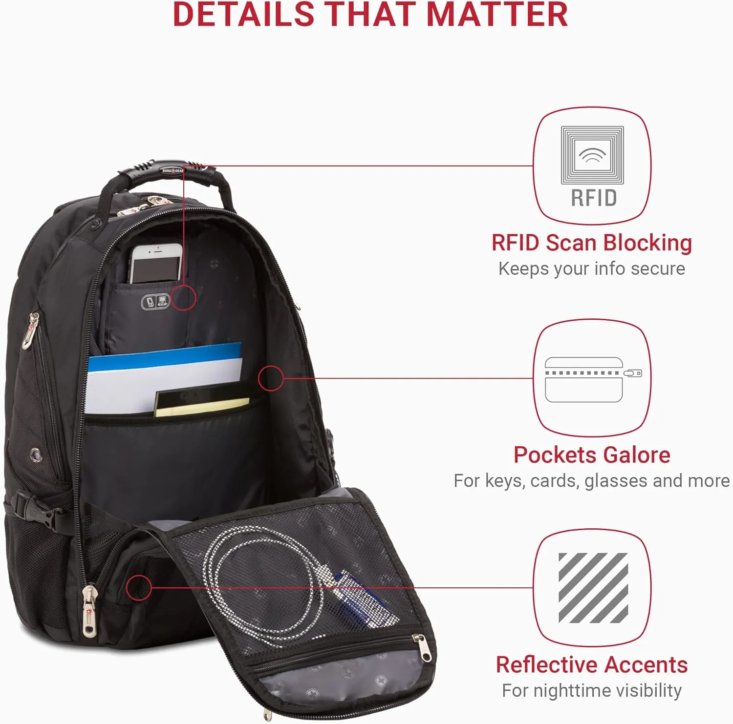 SwissGear 1900 Scansmart TSA 17 Laptop Backpack, Black, 19-Inch