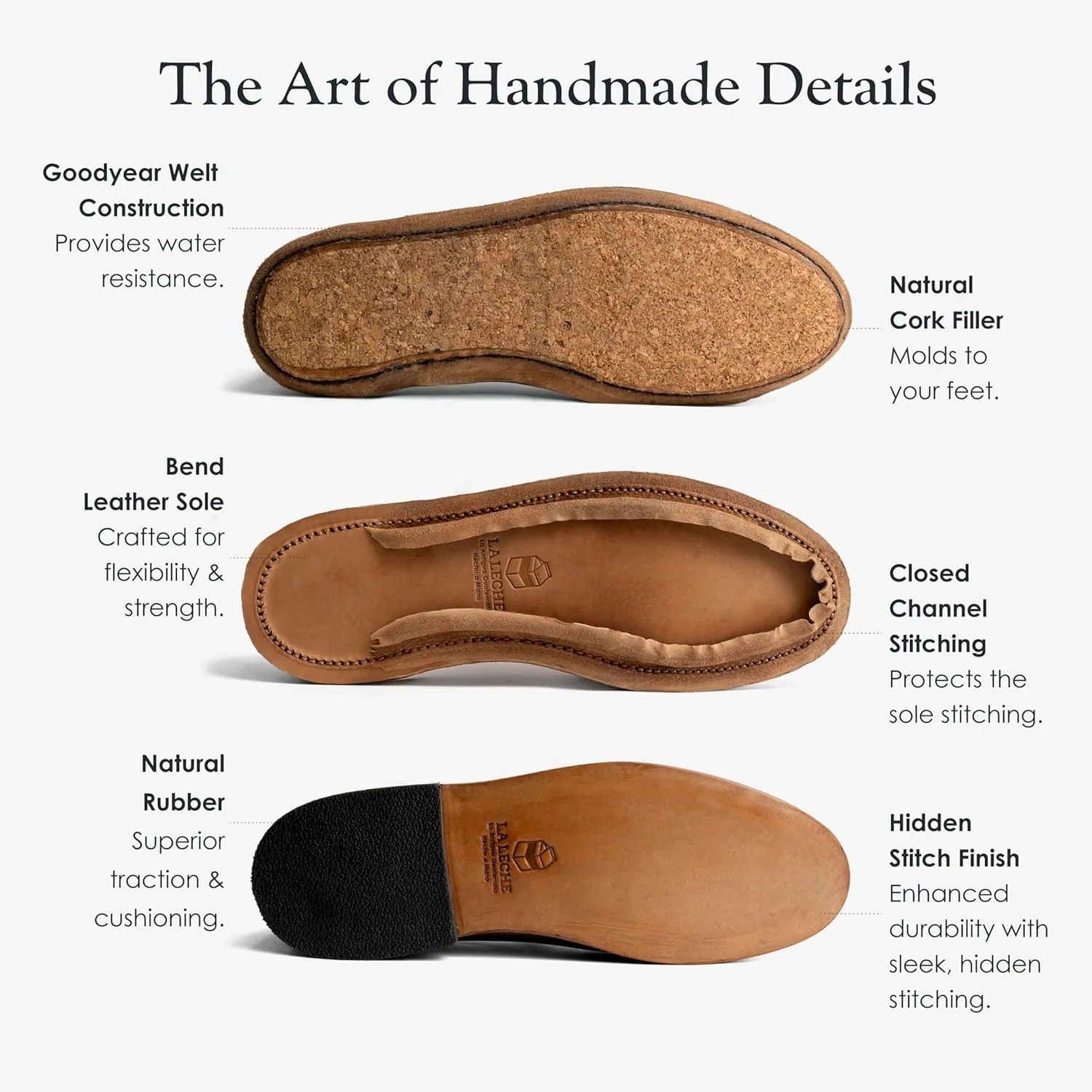 The Montana, Leather Slip On Loafers, Business Casual Shoes for Men, Mens Dress Sneakers, Men's Boat Shoe, Slipper & Moccasins Alternative, Comfortable Dressy Brown & Black, Non Slip Work Loafer