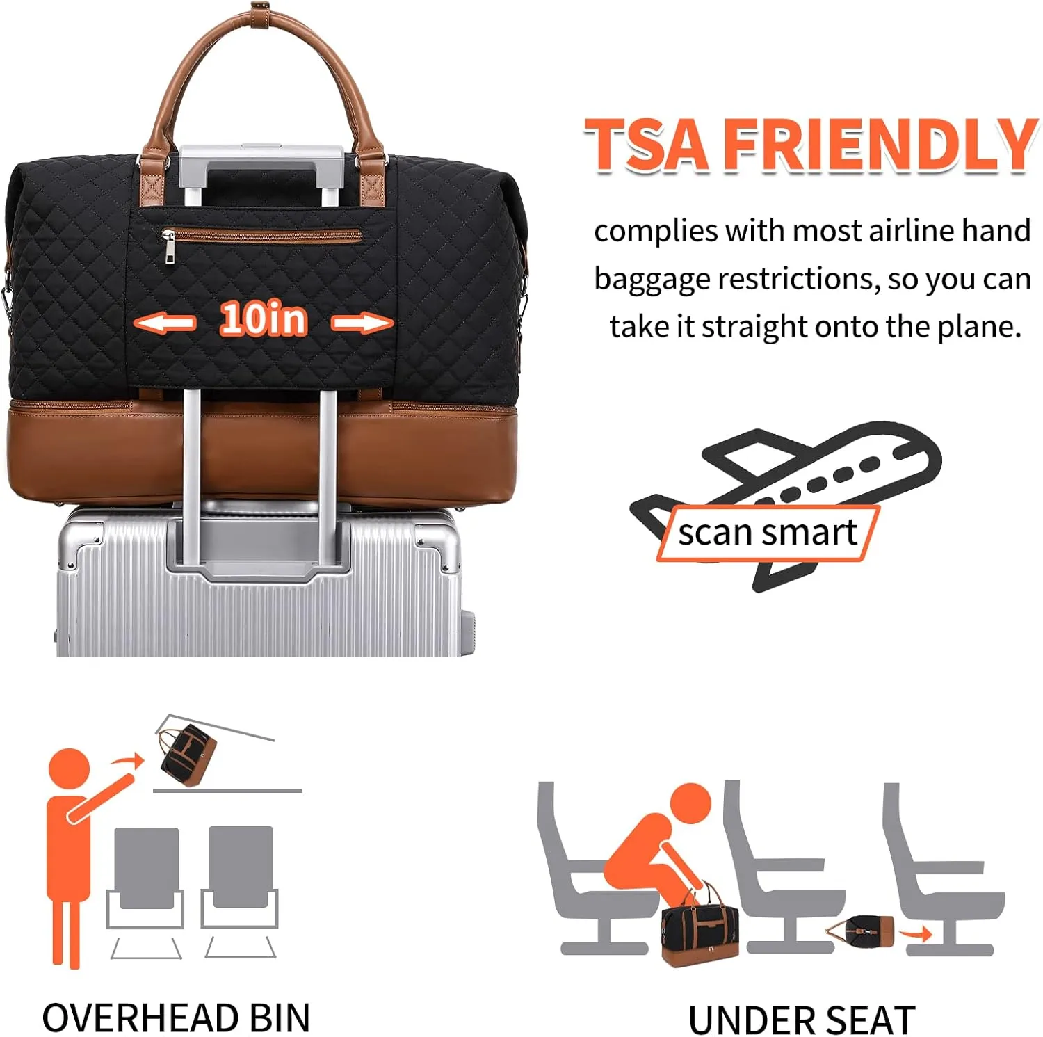 Travel Bag for Women: 21" Large Weekender Bags for Women with Shoe Compartment & Toiletry Bags, 3PCS Overnight Duffel Tote for Carry on Weekend Travel Business Trip Airplane Traveling, Gym